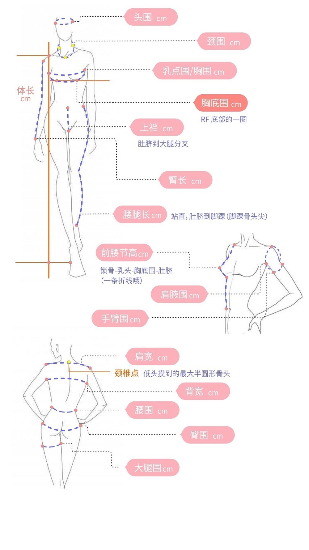 搭配日记截图4