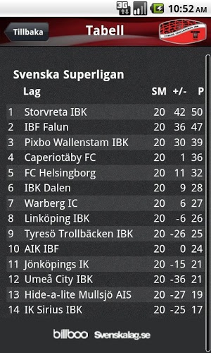 Tyresö Trollbäcken IBK截图2