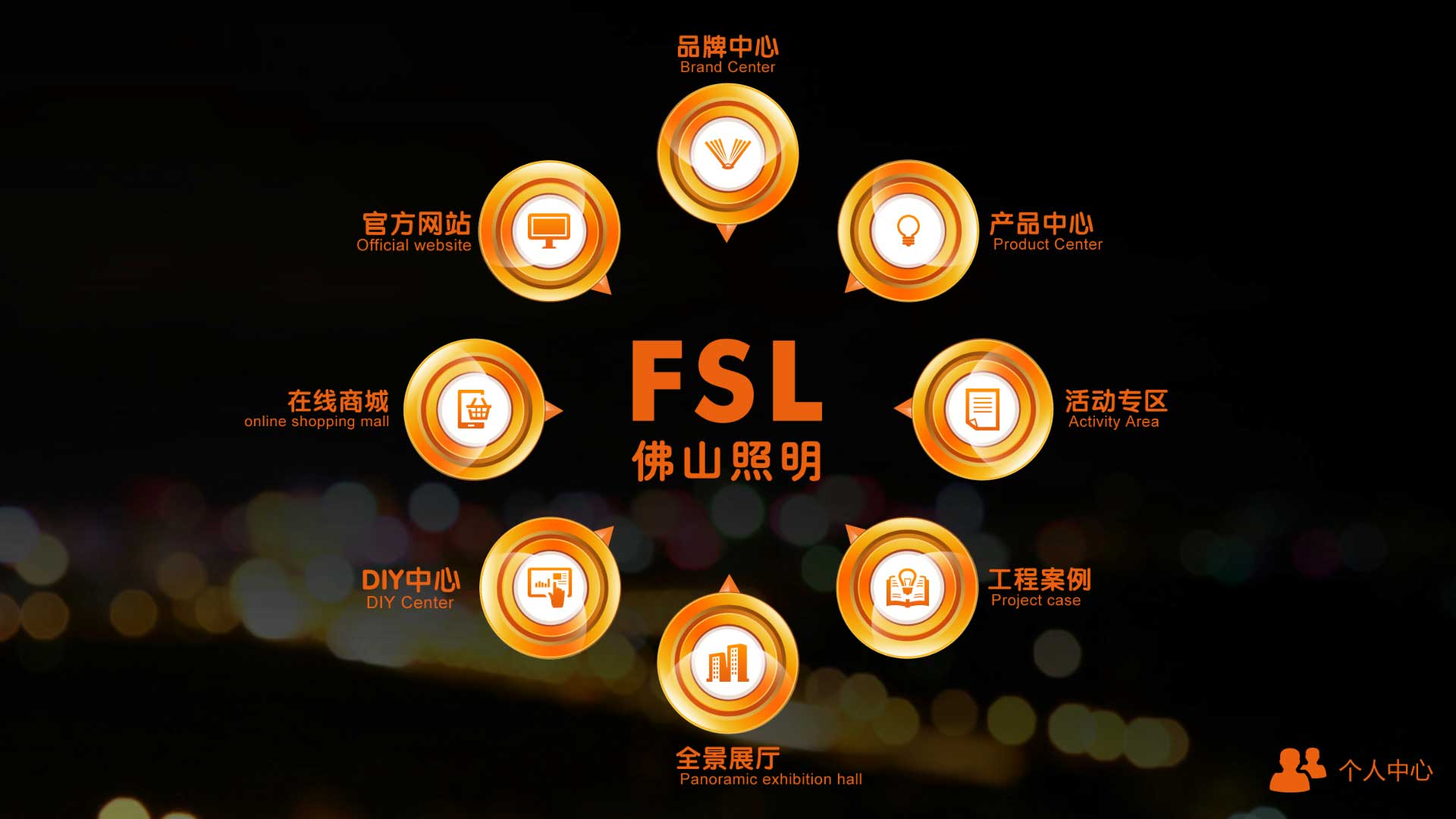 FSL配灯易截图1