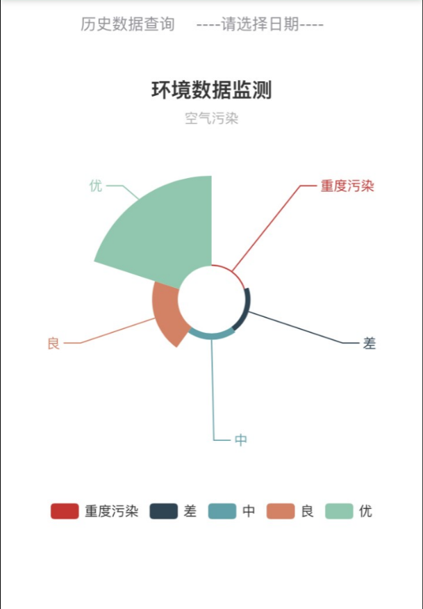 景管通截图2