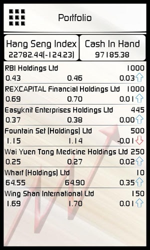 Stock Maniac截图4