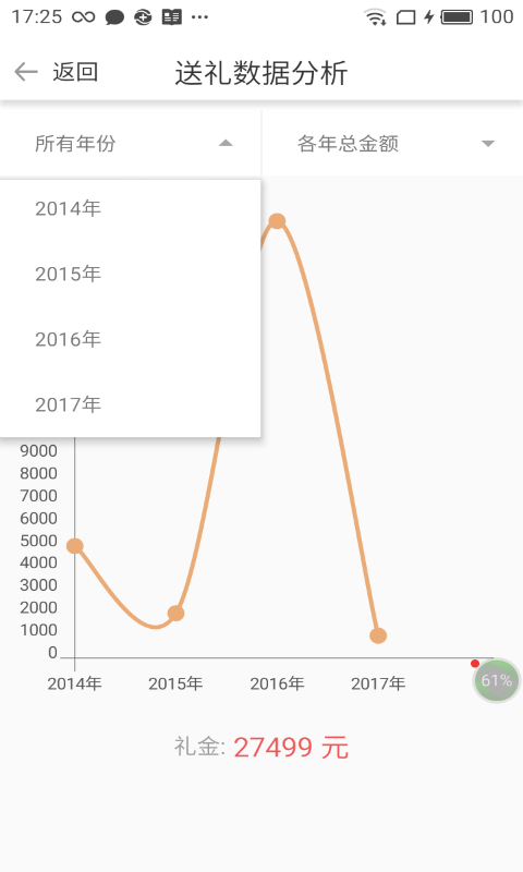 礼金理截图5