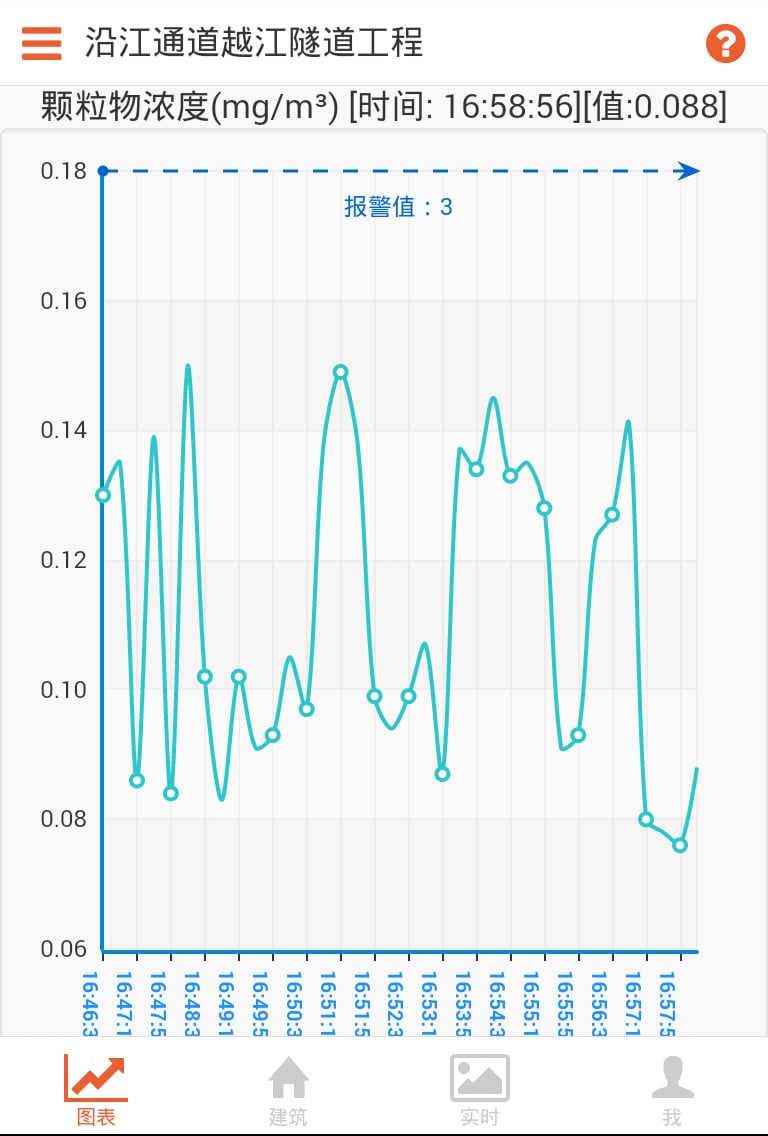 扬尘与噪声截图2