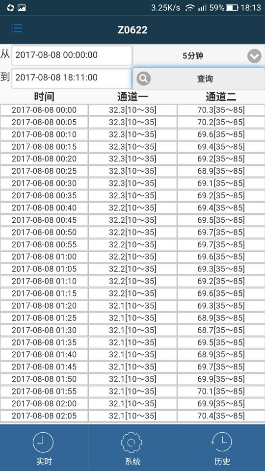 深圳同惠温湿度监控系统截图4