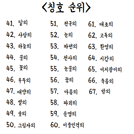 중2병 이름짓기相似应用下载_豌豆荚