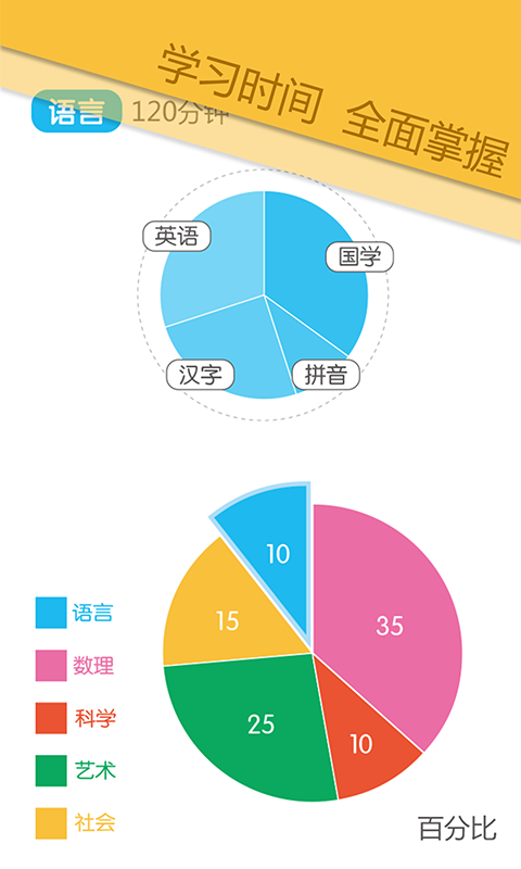 阿法贝家长汇截图3