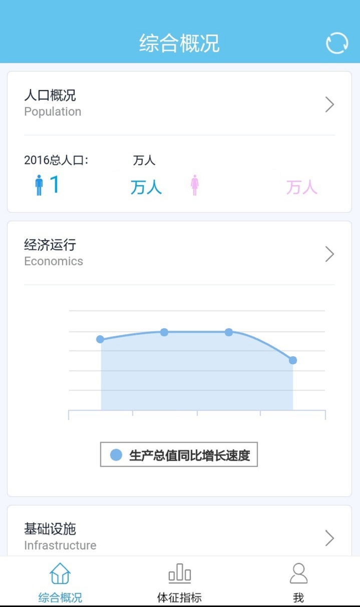 云浮城市运行截图2