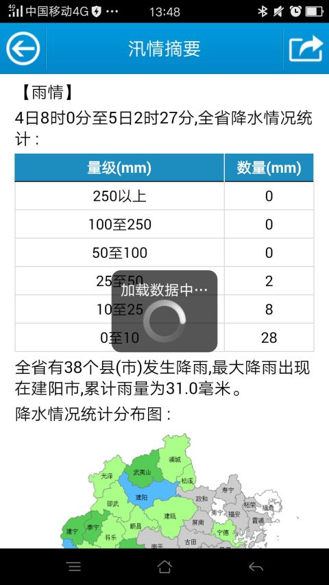 福建防汛通截图3