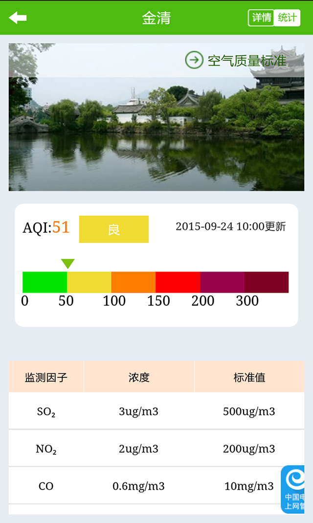 台州环境质量截图3