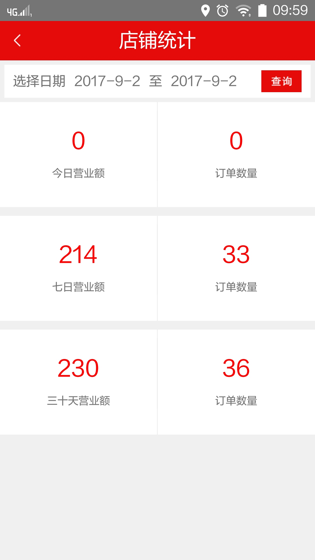 乐送到家商家端截图3