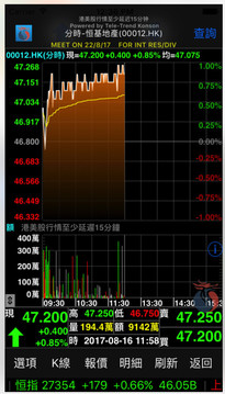 廣發香港港股快車截图