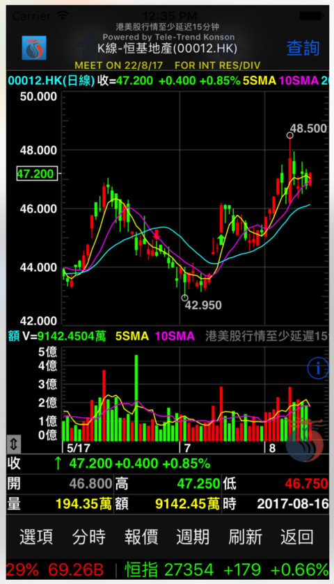 廣發香港港股快車截图3