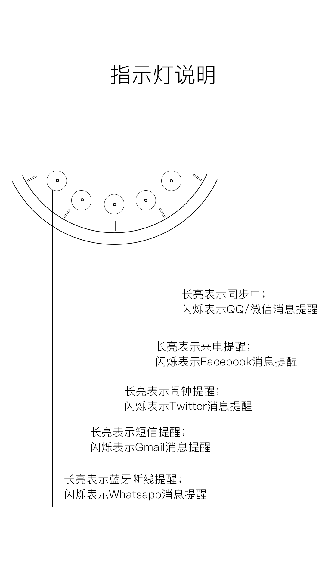 TRASENSE FASHION截图5