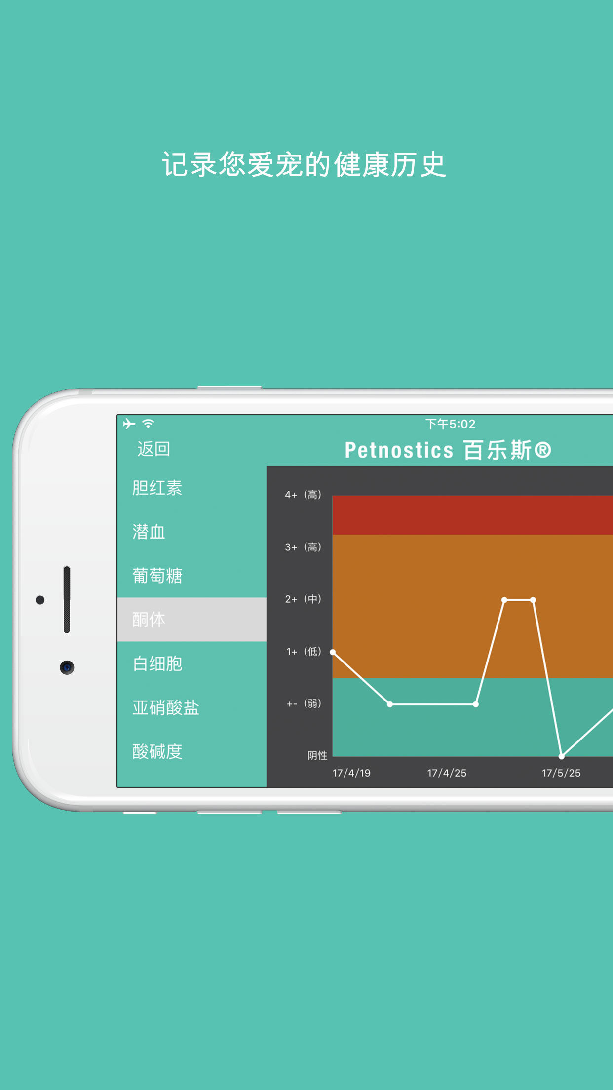 Petnostics 百乐斯截图2