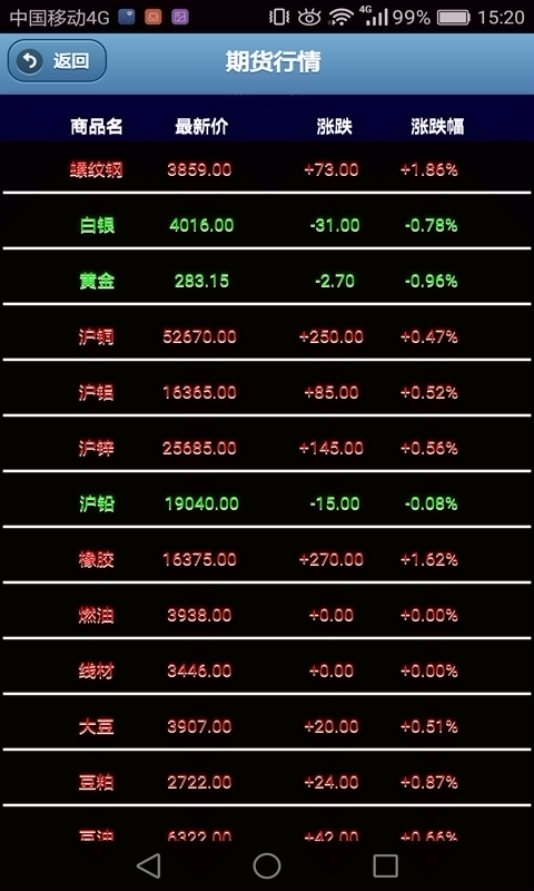 大时代教学截图4