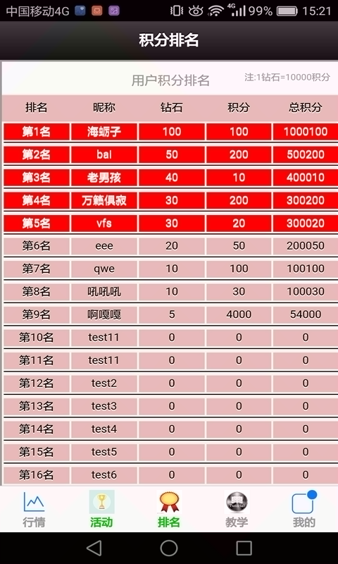 大时代教学截图1