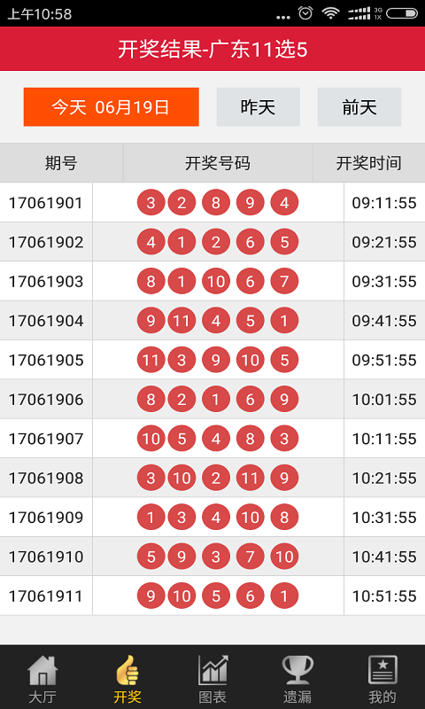 快3彩票投注与开奖数据查询今天七乐彩最新开奖走势图更新至25031期