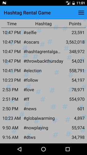 Hashtag Rental Game截图4