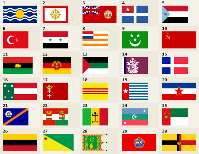 Africa Flag Quiz截图2