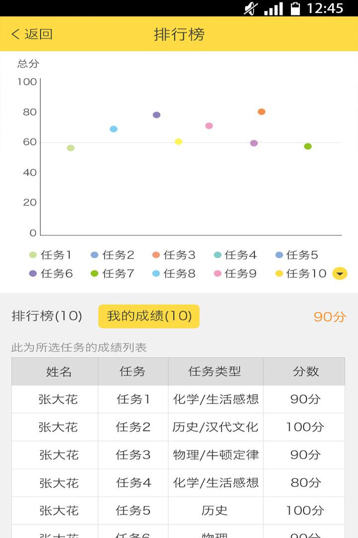 i学圈截图4