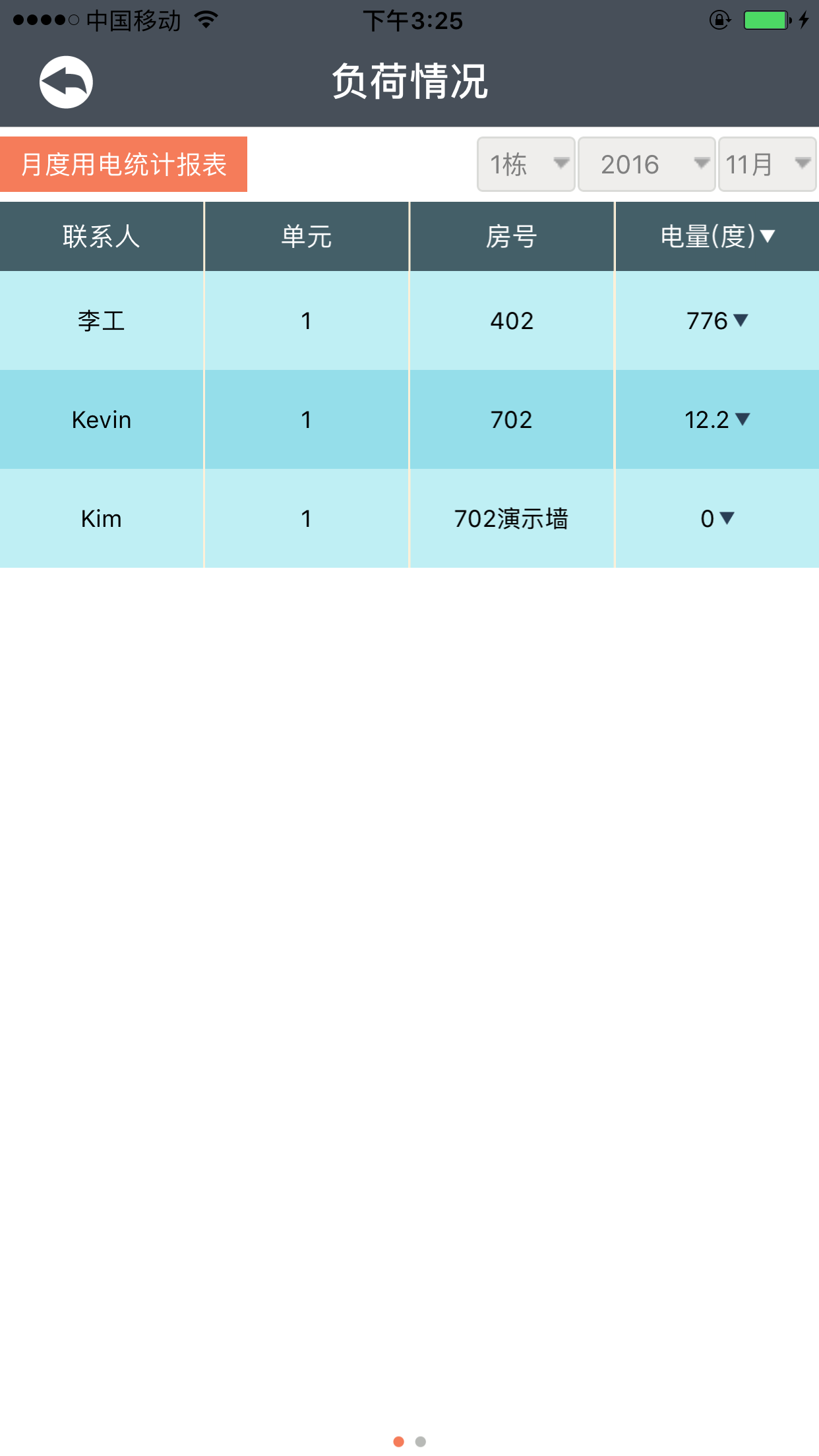 电博士物业版截图4