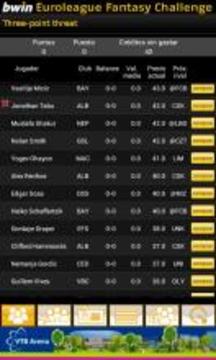 bwin Euroleague Fantasy截图