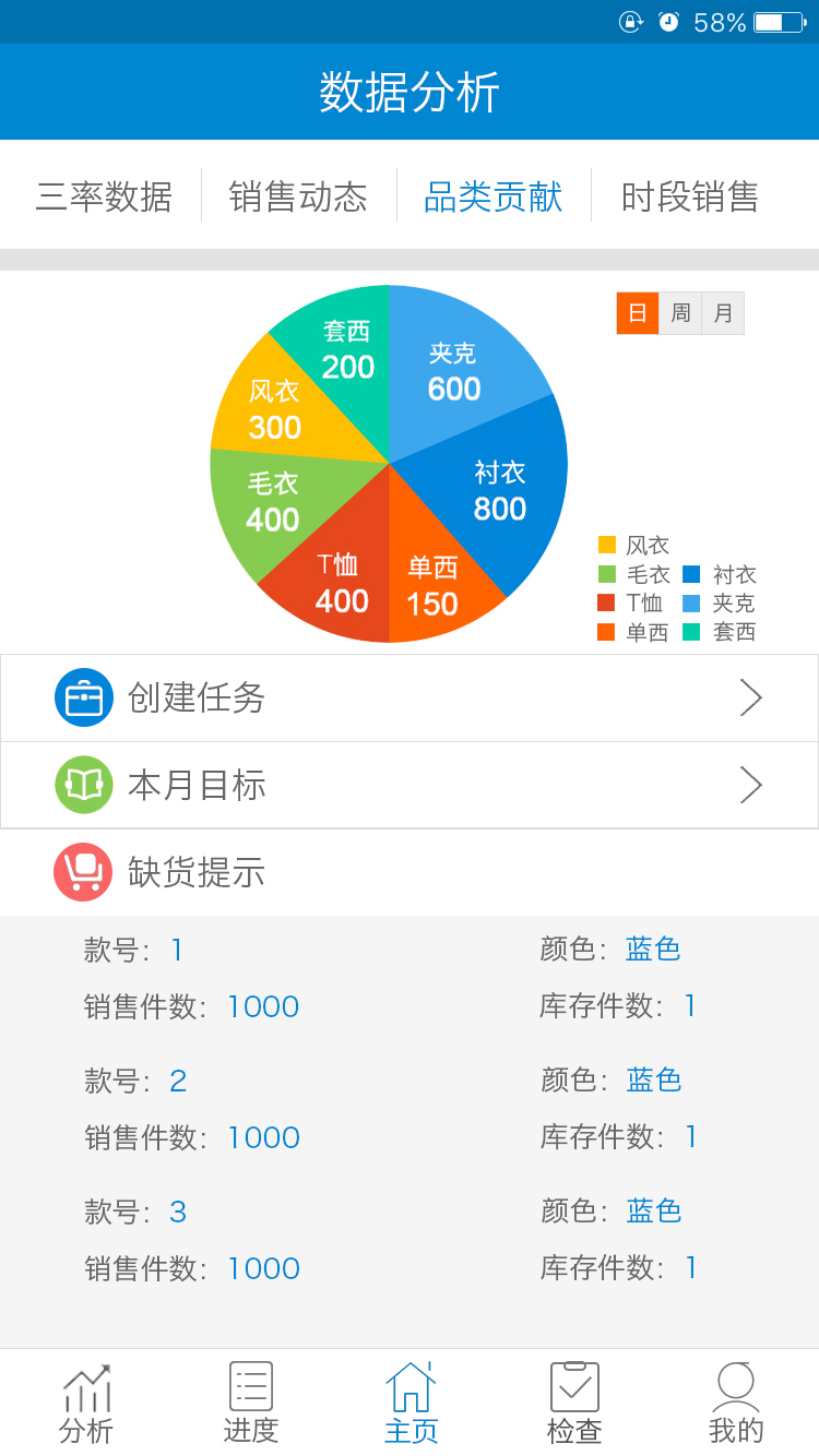 玛络超级店长截图3