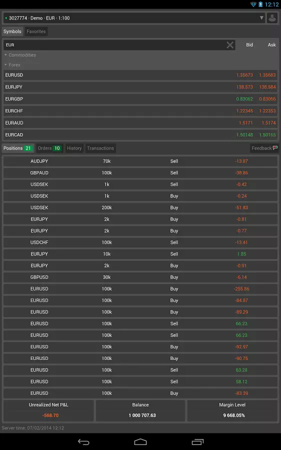 IC Markets cTrader截图2