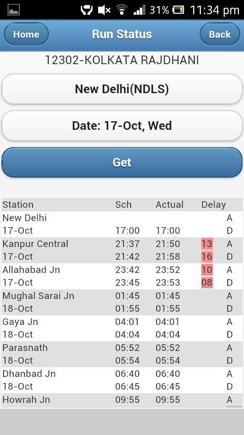 eRail.in Indian Rail / Train截图8