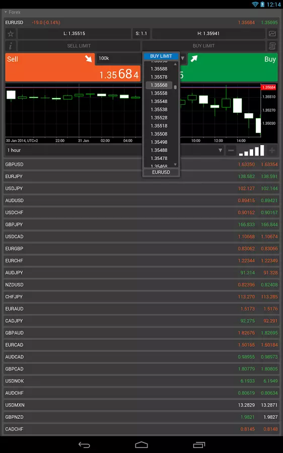 IC Markets cTrader截图4