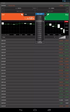 IC Markets cTrader截图