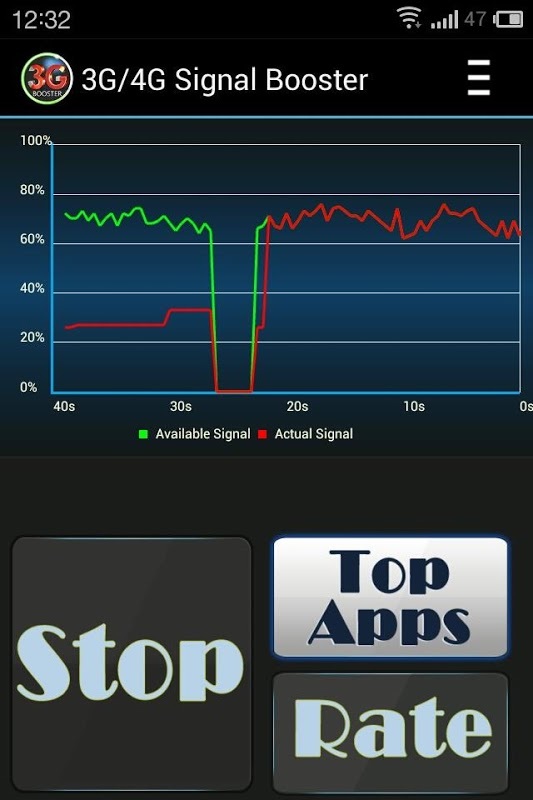 3G/4G Signal Booster截图6