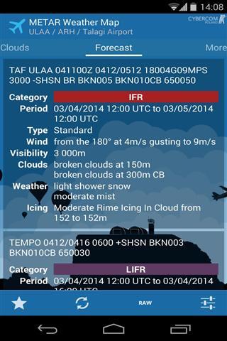 Metar uhhh