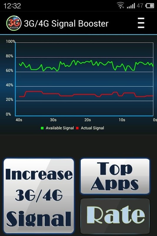 3G/4G Signal Booster截图9