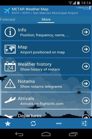 Metar uhhh. Metar weather. Погода в метар. Metar History. BCFG metar расшифровка.