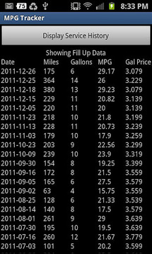 MPG Tracker截图