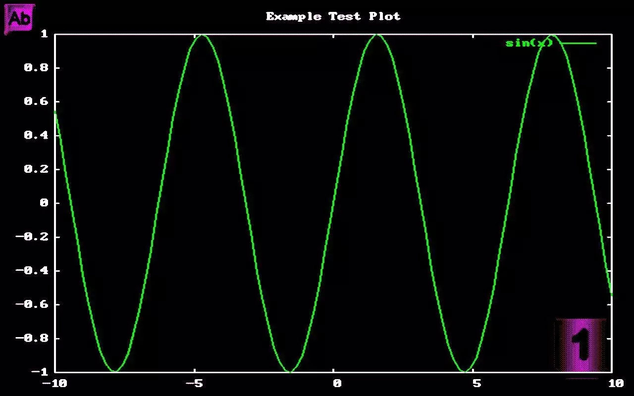 GNUplot37 GNUplot for Android截图5