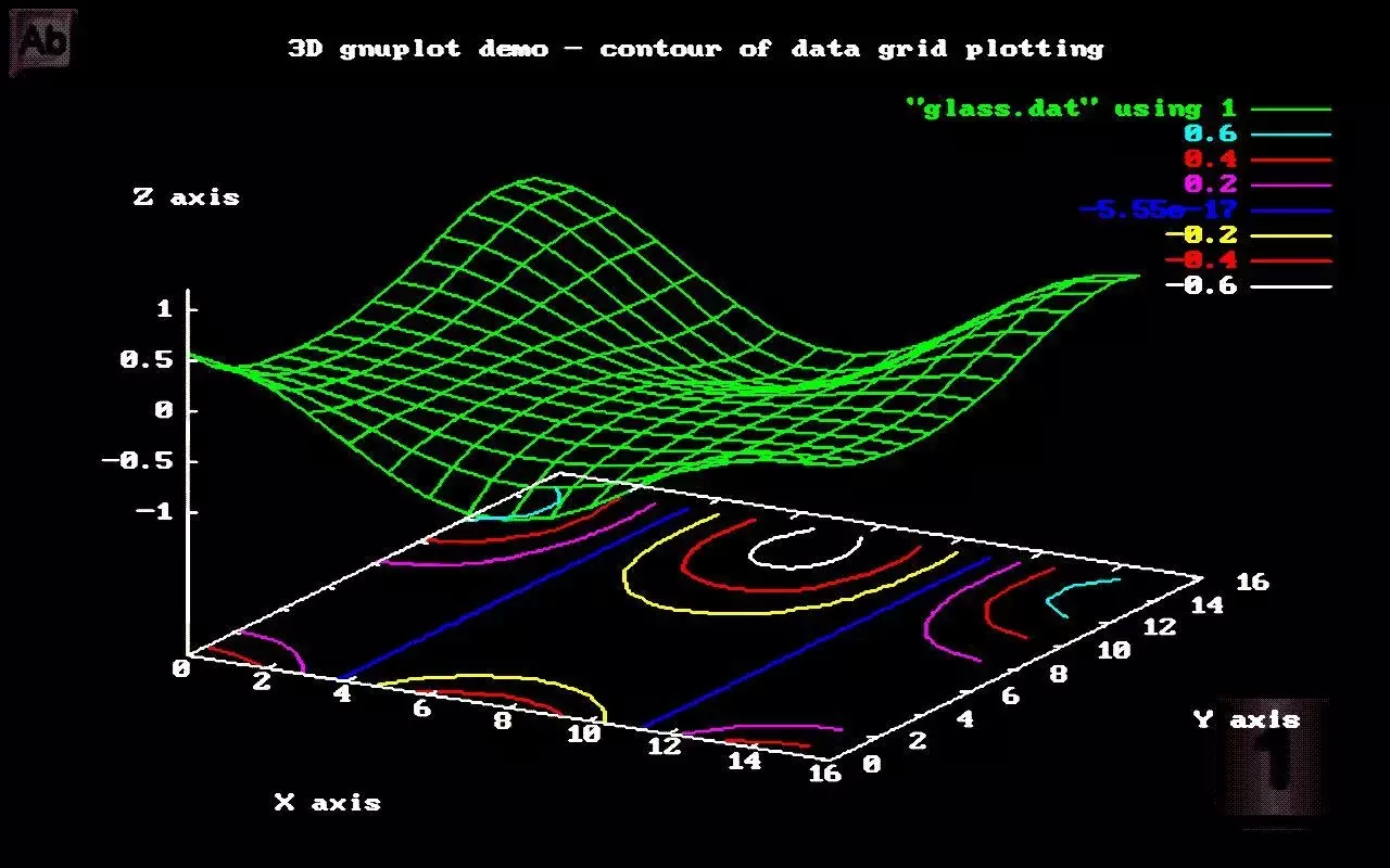 GNUplot37 GNUplot for Android截图4