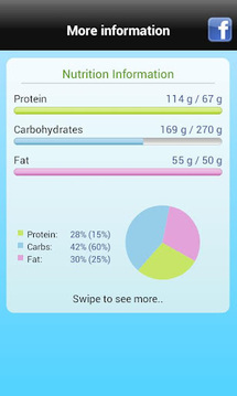 Calorie Counter截图