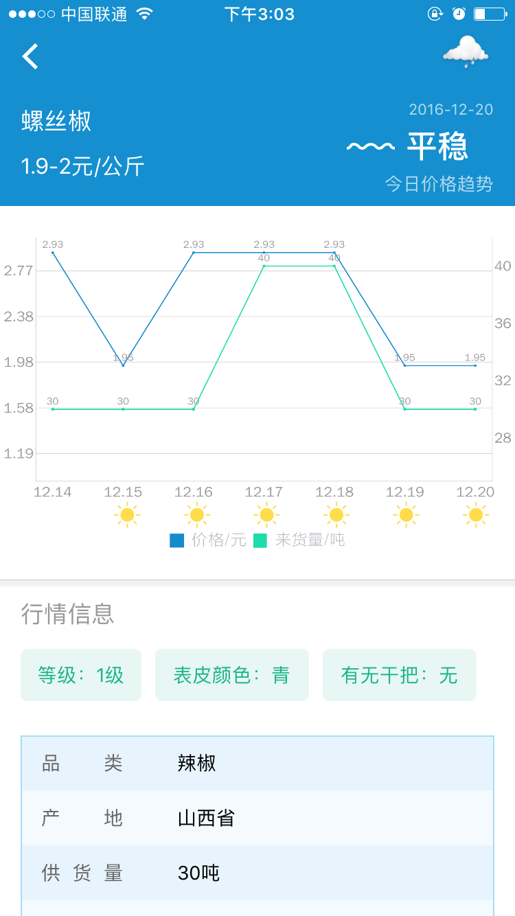 农迈天下截图4