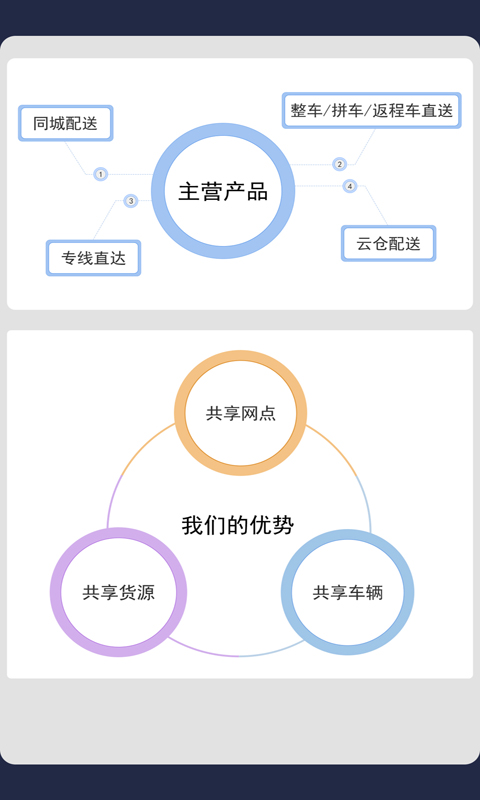 聚56车主截图4