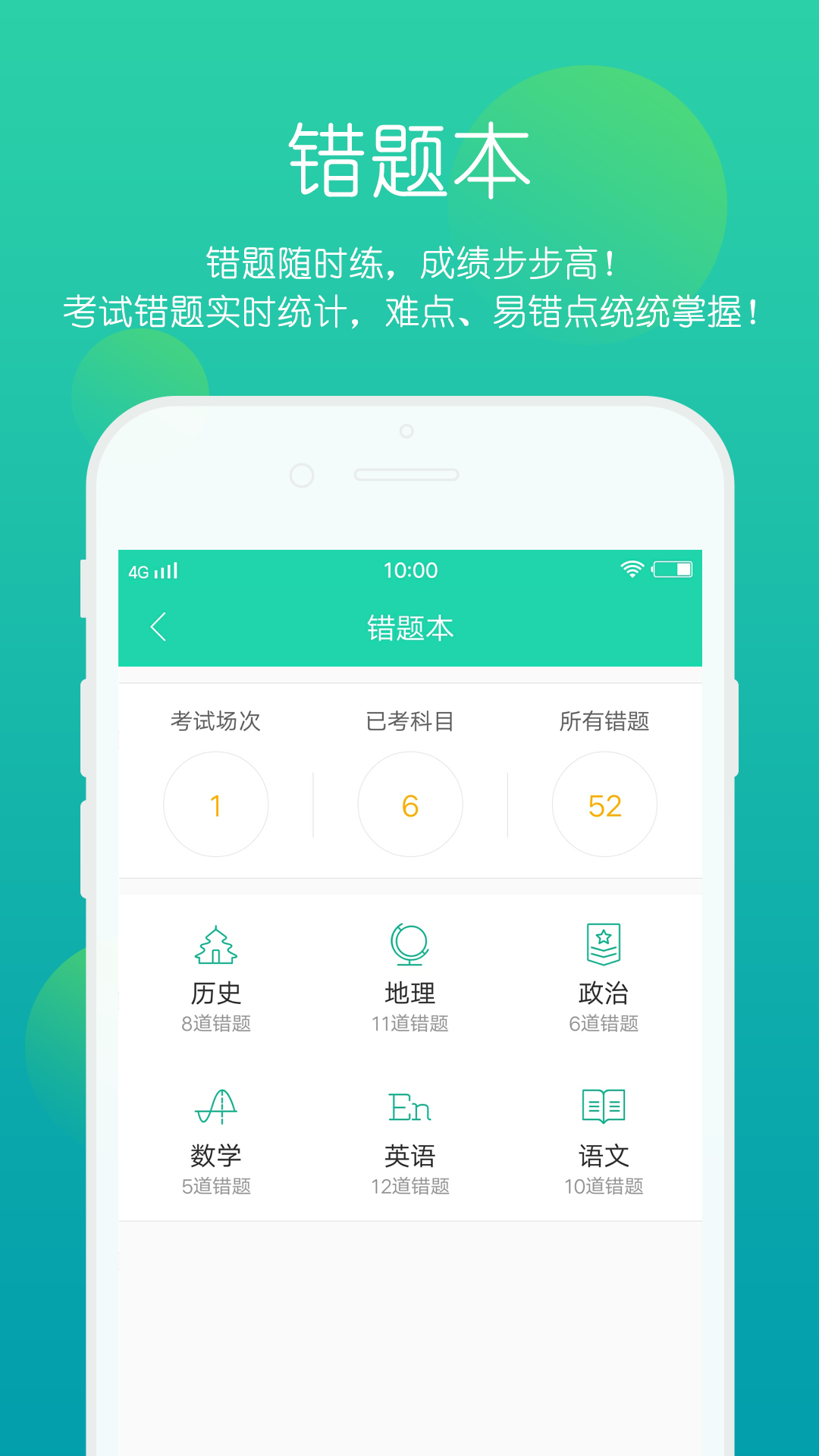 正确云截图4