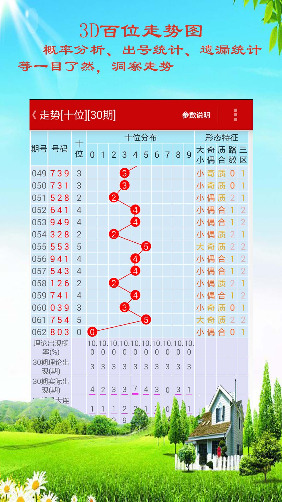 3D走势图下载2017安卓最新版_3D走势图手机