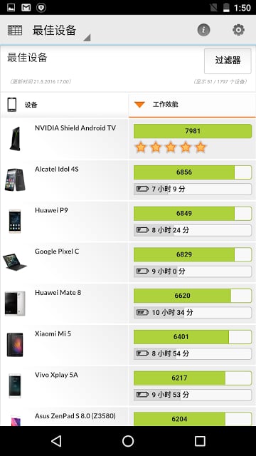 安卓 PCMark (PCMark for Android)截图3