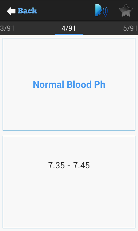 NCLEX (PN&amp;RN)截图7