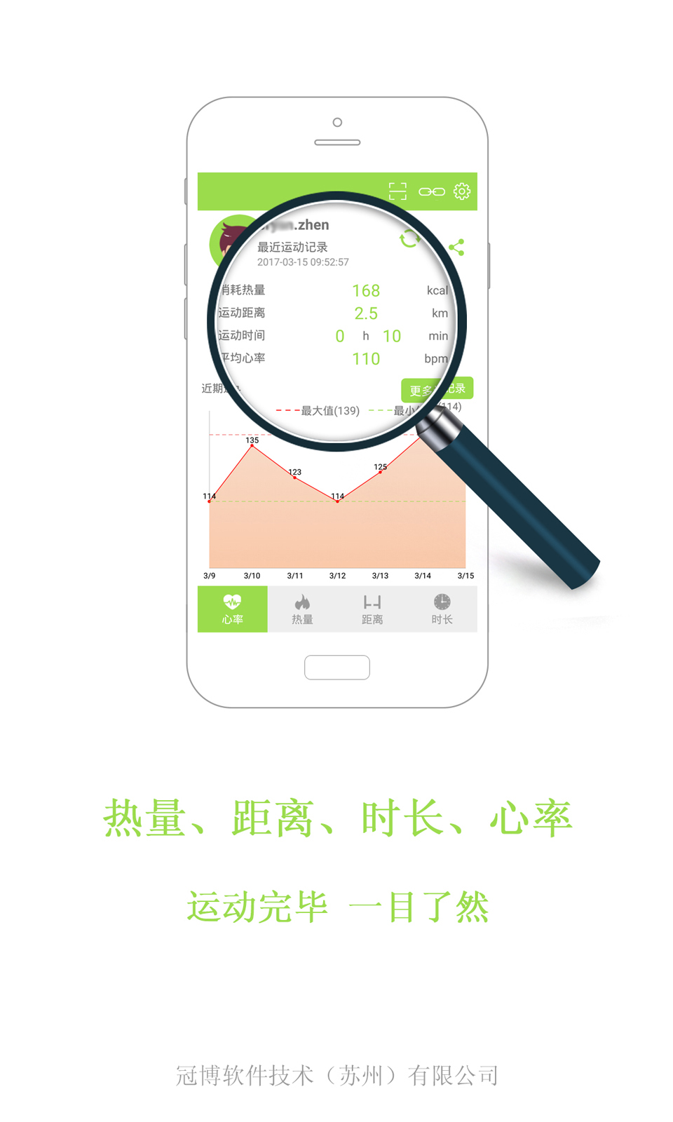 WiiRun SRS截图1