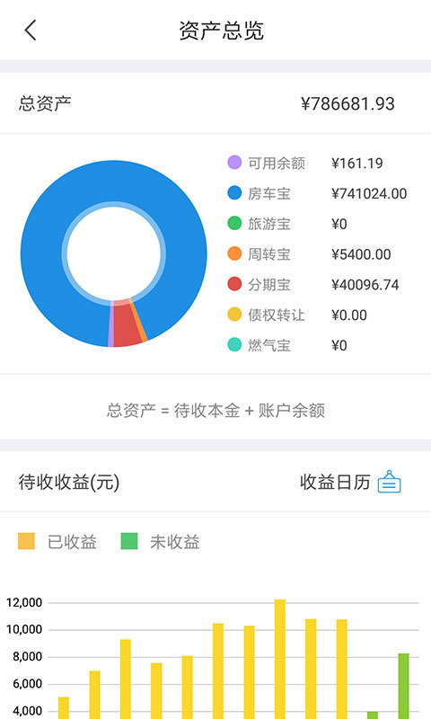 OK贷网截图5