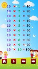 Tables for Kids截图3