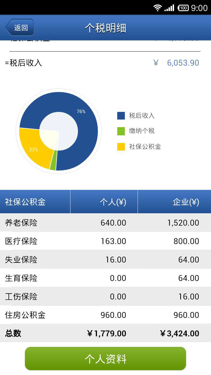中国个税计算器截图2