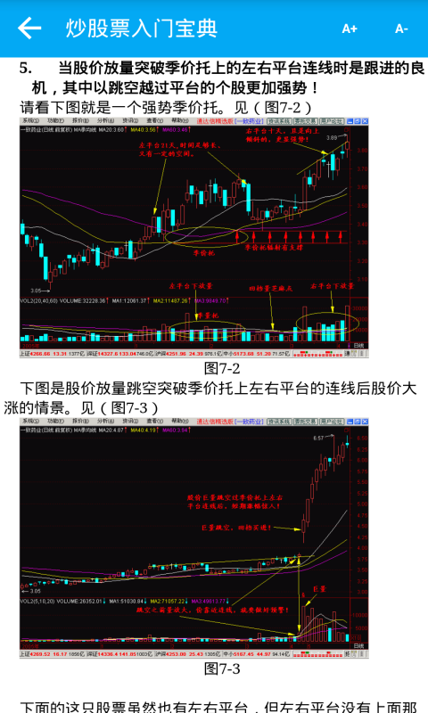 炒股票入门宝典截图4